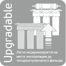 Расширяемость быстросъемными картриджами